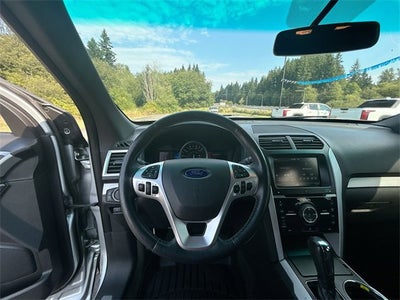 2015 Ford Explorer Sport