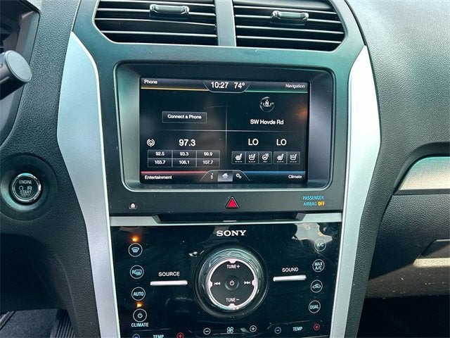 2015 Ford Explorer Sport